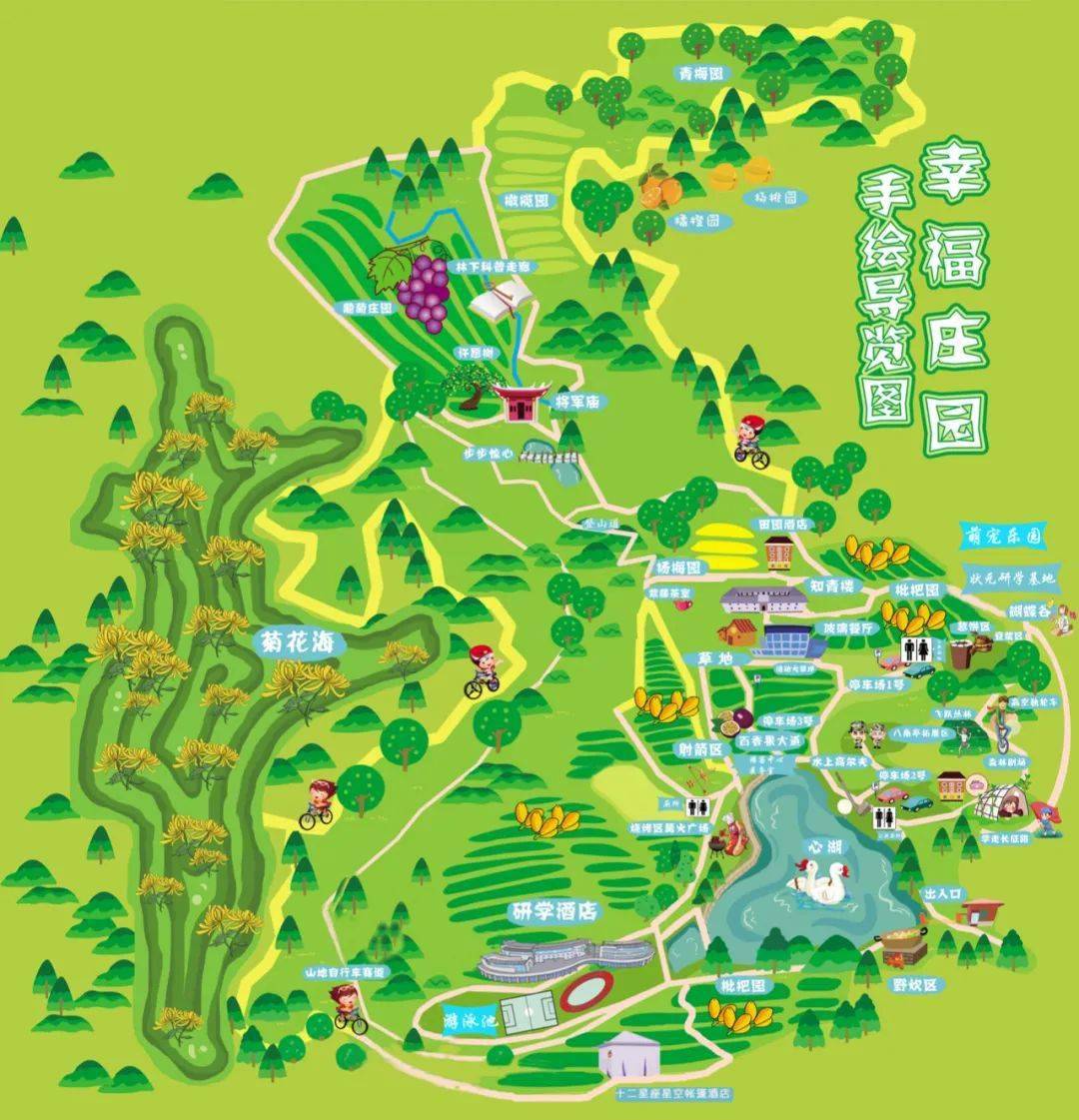 幸福庄园基地